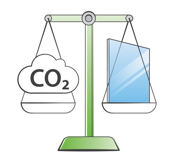 skica vage gdje jedna šalica ima CO2, a druga prozorsko krilo sa staklom